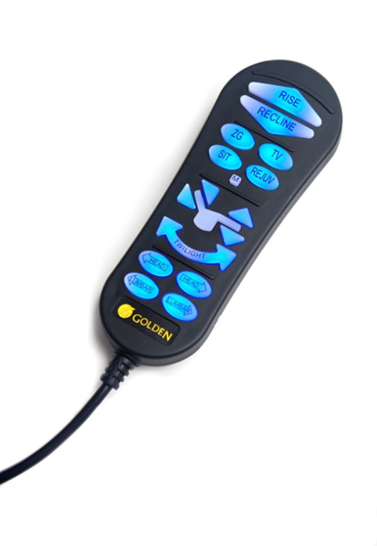 pr515 control