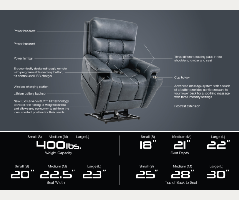 VivaLift Ultra details